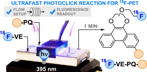 Ultrafast Photoclick Reaction for Selective 18F-Positron Emission Tomography Tracer Synthesis in Flow